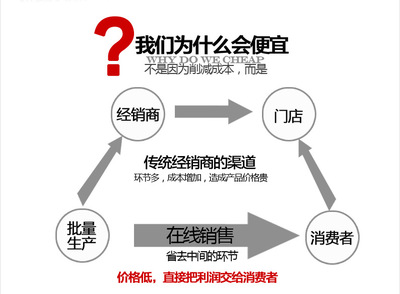 高温专用硅钼棒硅碳棒_ 高温专用硅钼棒硅碳棒图片,型号,价格:62.00元